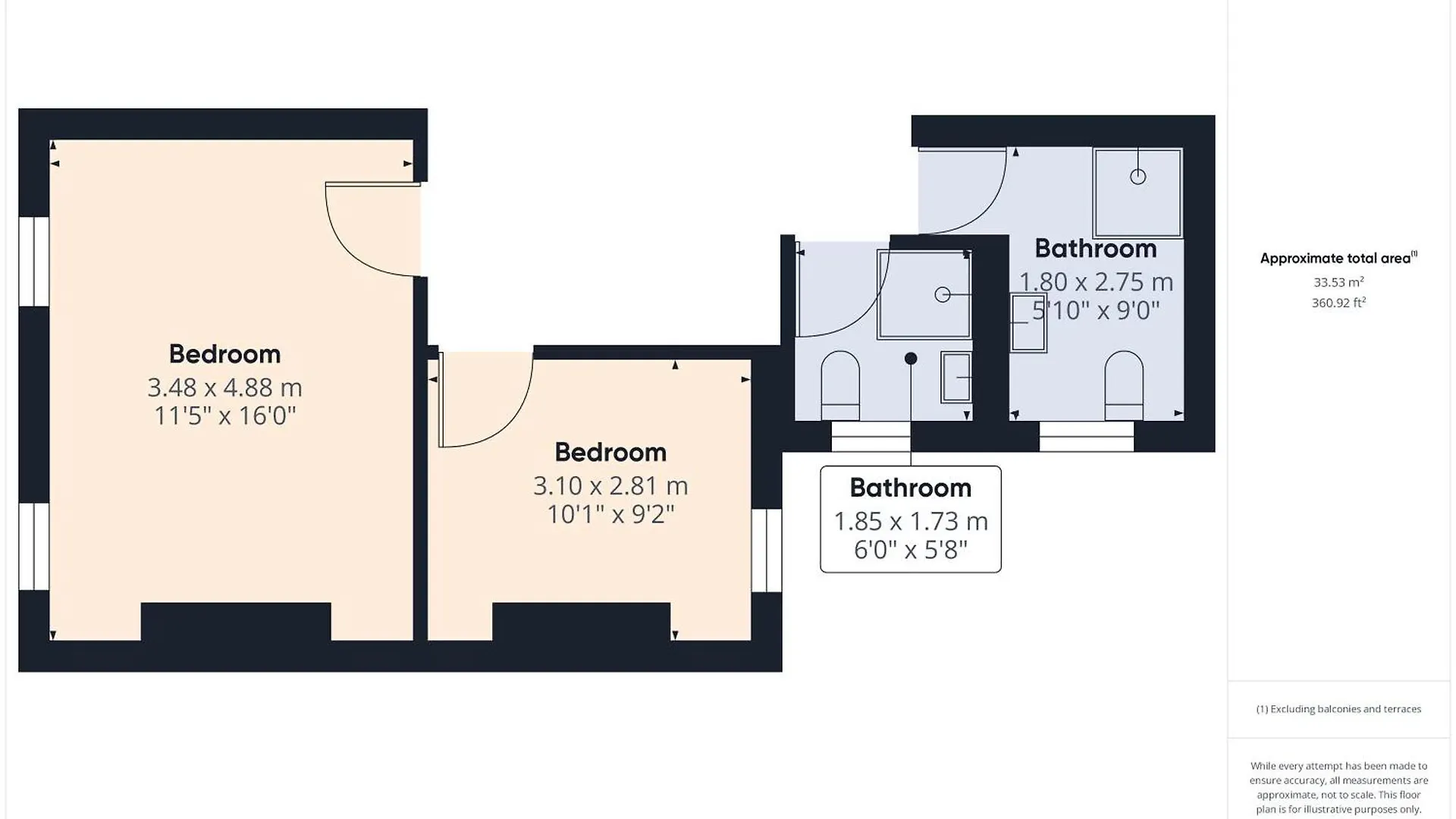 Luxurious 5 Bedroom Home Near City Centre Μπέλφαστ 0*,