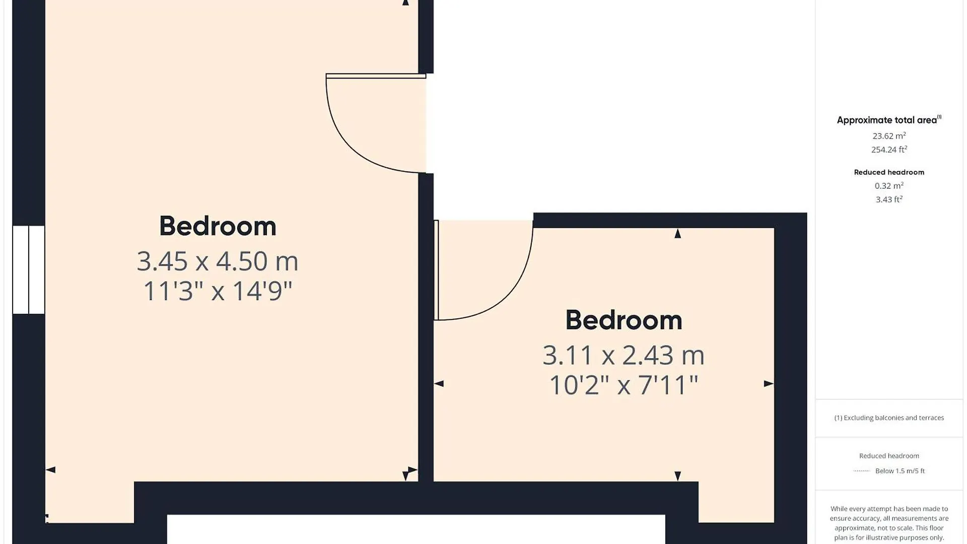 Luxurious 5 Bedroom Home Near City Centre Belfast 0*,  Großbritannien